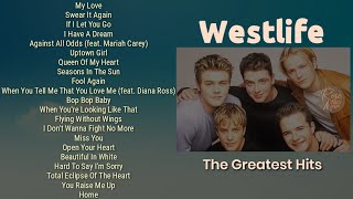 The Greatest Hits of Westlife  NonStop Playlist [upl. by Haran]