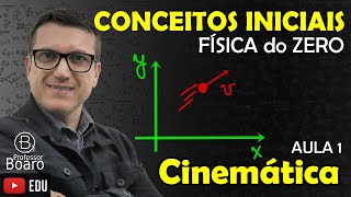 CONCEITOS INICIAIS  Cinemática  FÍSICA do ZERO  AULA 1 [upl. by Rainwater]