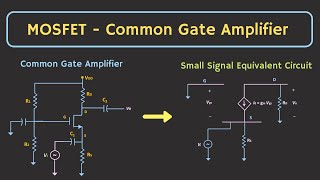 MOSFET Common Gate Amplifier Small Signal Analysis Explained [upl. by Joshi]