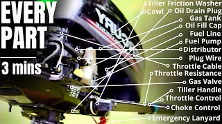 MUST KNOW Outboard Basics Every Component in 3 Minutes [upl. by Sabas]