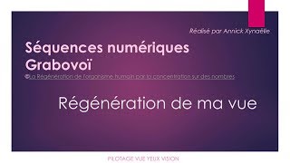 PILOT VIDEO NORMALISATION DE LA VUE [upl. by Merlina502]