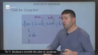 TIK 11  Strukturat e kontrollit dhe ciklet në JavaScript [upl. by Udelle764]