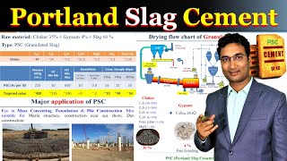 Portland Slag Cement  PSC Application  Advantage  Manufacturing Process  Use of GGBS [upl. by Etnod]