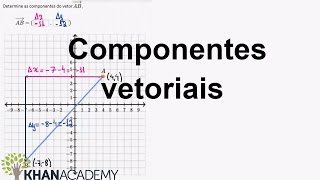 Componentes vetoriais  Vetores  Matemática  Khan Academy [upl. by Jonis]