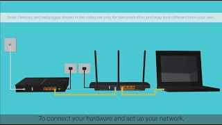 What should I do if I cannot access the internet  Using a DSL modem and a TPLink router [upl. by Ama]