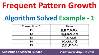 1 Frequent Pattern FP Growth Algorithm Association Rule Mining Solved Example by Mahesh Huddar [upl. by Snilloc]