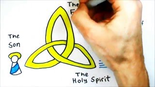 3 Minute Theology 18 Who is the Holy Spirit [upl. by Rica]