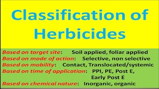 Classification of Herbicides [upl. by Yelime]