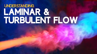 Understanding Laminar and Turbulent Flow [upl. by Davita493]