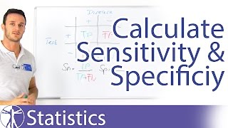 How to calculate Sensitivity and Specificity [upl. by Aldo]