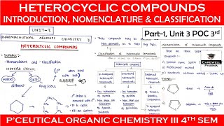 Heterocyclic compounds  Introduction Classification and Nomenclature  Part1 Unit 3  POC 3 [upl. by Thorstein]