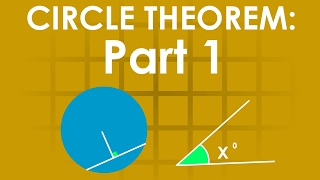 Maths Made Easy Circle Theorem Part 1  OampU Learn [upl. by Bonnette]