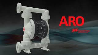 ARO EXP Series Air Operated Diaphragm Pumps Product Overview [upl. by Gee]