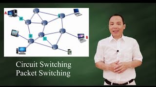 Circuit Switching vs Packet Switching [upl. by Arobed]