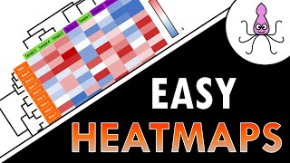 How to interpret a heatmap for differential gene expression analysis  simply explained [upl. by Giule777]