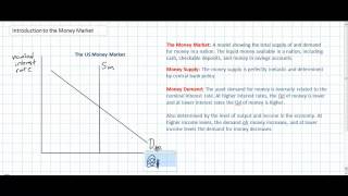 Monetary Policy Introduction to the Money Market [upl. by Thordis253]