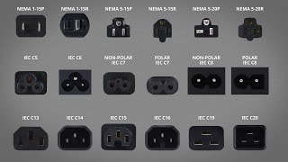 Power Connectors  Overview [upl. by Ynez789]