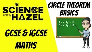 Introduction To Circle Theorems  GCSE amp IGCSE Maths  AQA Edexcel CIE OCR [upl. by Notsuj]