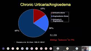 Urticaria amp Angioedema Lang [upl. by Aiym466]