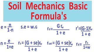 Soil Mechanics Basic Formulas [upl. by Faires]