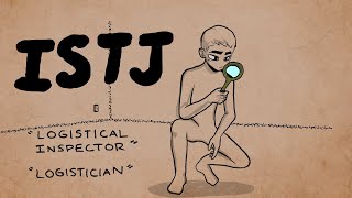 ISTJ Defined What It Means to be the ISTJ Personality Type [upl. by Tecla43]