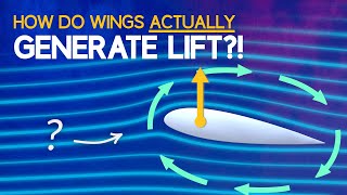 Understanding Aerodynamic Lift [upl. by Garik]