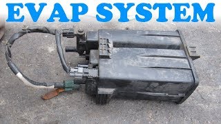 How the EVAP System and Gas Tank Work [upl. by Selrahcnhoj]