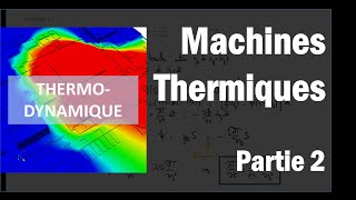 Comment déterminer la performance dune machine thermique rendement et efficacité [upl. by Eseerehs]