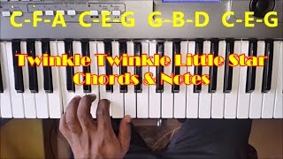 Twinkle Twinkle Little Star Easy Piano Tutorial  Chords amp Notes [upl. by Hertha699]