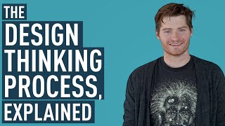 The Design Thinking Process Explained By An Expert [upl. by Silliw322]