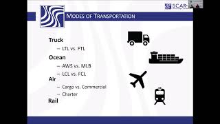 Import 101 Training Basics of Import  Full Version [upl. by Thynne]