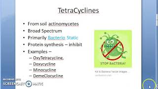 Pharmacology 733 a Tetracyclines DoxyCycline Mechanism Of Action oxy minocycline [upl. by Jilly]