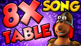 8 TIMES TABLE SONG  8x TABLE ADVENTURE [upl. by Ysle]