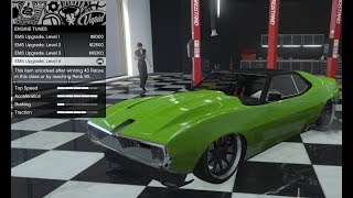 GTA 5  DLC Vehicle Customization  Schyster Deviant and Review [upl. by Namruht]