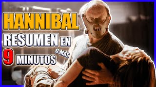 HANNIBAL  RESUMEN EN 9 MINUTOS [upl. by Sparks414]