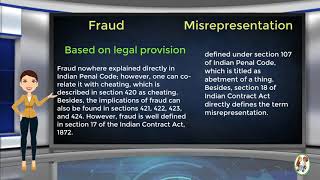 What is Difference Between Fraud amp Misrepresentation [upl. by Arleta742]