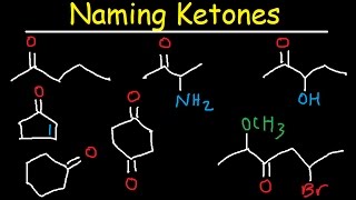 Naming Ketones Explained  IUPAC Nomenclature [upl. by Nosnaj]