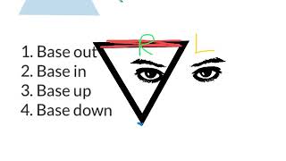 Prism orientation part 1 [upl. by Krutz695]