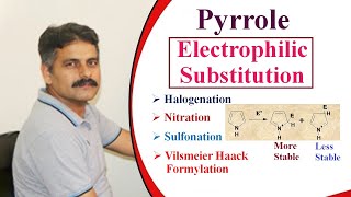 Pyrrole Electrophilic Substitution Reactions Lecture 1 [upl. by Meggs]