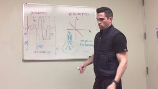 RESPIRATORY CARE Waterseal Spirometrywmv [upl. by Richter]