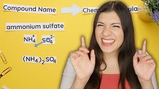 Naming Compounds with Polyatomic Ions [upl. by Namielus702]