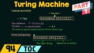 Turing Machine  Introduction Part 1 [upl. by Garald394]