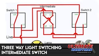 Three way light switching  Intermediate switch [upl. by Llehsal248]