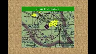 Airspace Class E and G Explained [upl. by Tull]