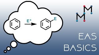 The Basics of Electrophilic Aromatic Substitution [upl. by Gabel679]