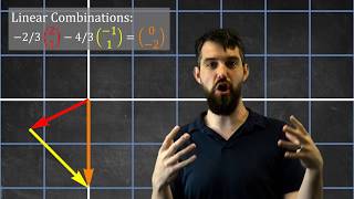 Introducing Linear Combinations amp Span [upl. by Ttirrej]
