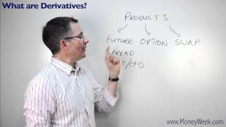 What are derivatives  MoneyWeek Investment Tutorials [upl. by Nnayllehs]