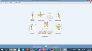 Anchor Rod Design  The Complex ACI Provisions [upl. by Aesoh303]