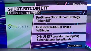 ProShares Launches Short Bitcoin ETF [upl. by Hajidak62]