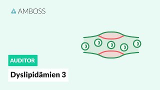 Dyslipidämien Teil 3 – Atherosklerose  AMBOSS Auditor [upl. by Dickson]